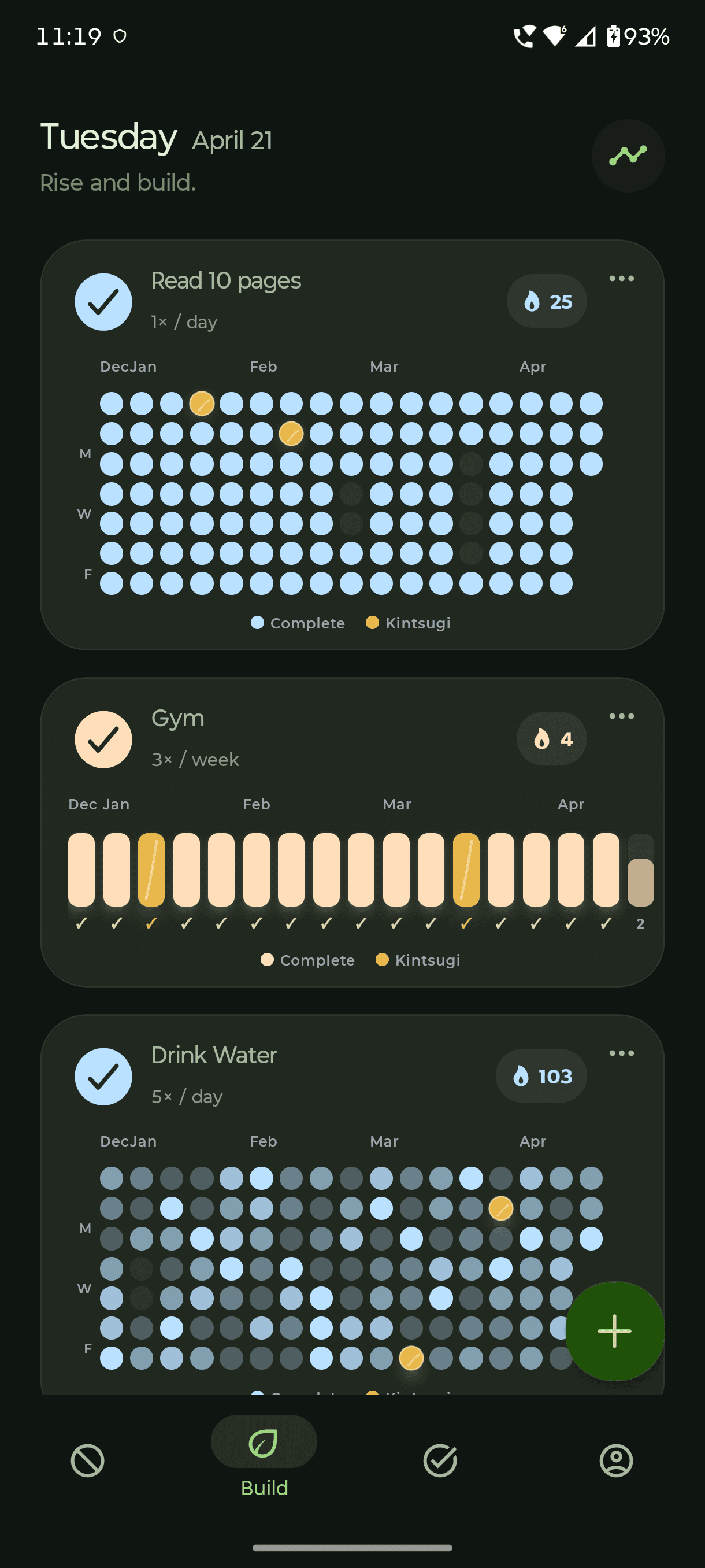 Kintsu habit tracker — build habits screen