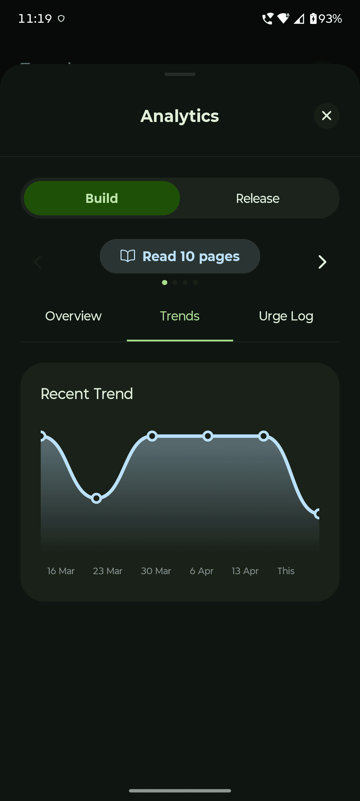 See progress